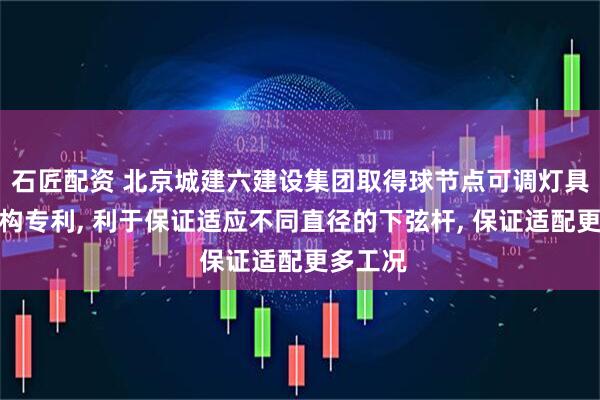 石匠配资 北京城建六建设集团取得球节点可调灯具支架结构专利, 利于保证适应不同直径的下弦杆, 保证适配更多工况